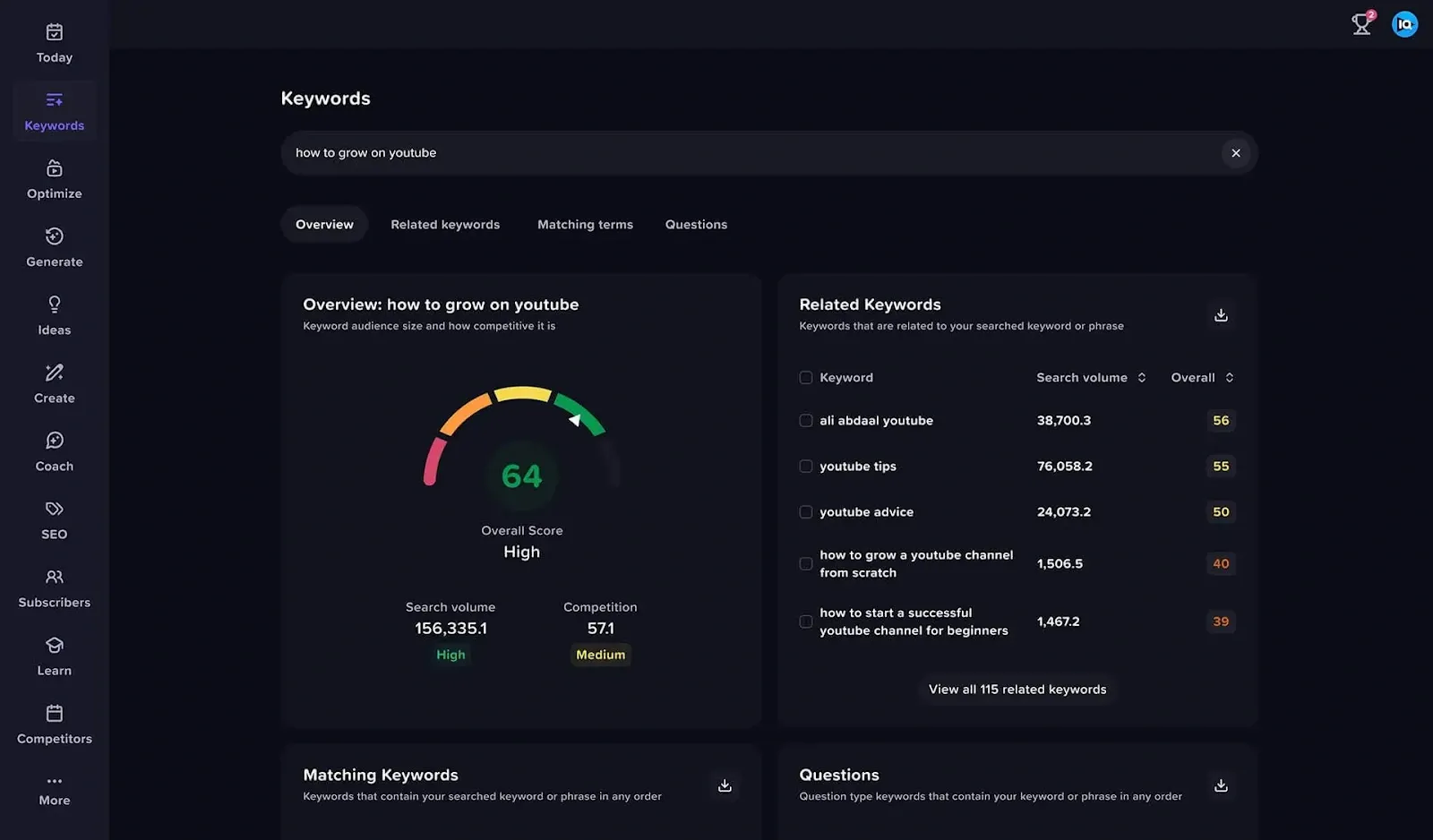 Keyword analysis results for 'how to grow on YouTube' in a keyword research tool, with an overall score of 64 marked as high. Related keywords include 'YouTube tips,' 'Ali Abdaal YouTube,' and 'how to grow a YouTube channel from scratch